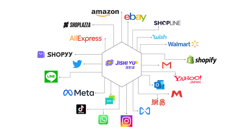 站群程序出售背后的技术逻辑与生态演进