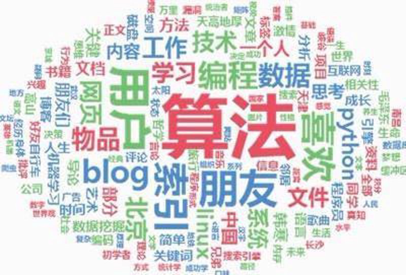 AI全自动养站程序：开启站点管理新时代