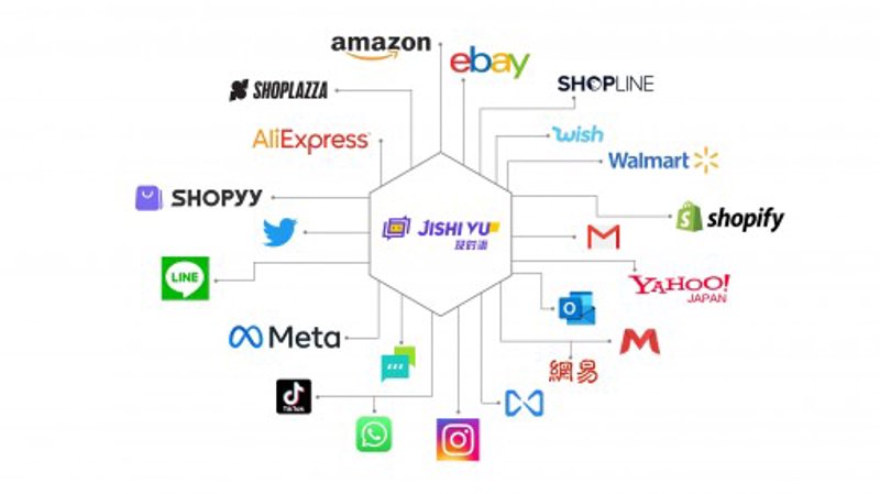 AI站群程序：开启新媒体营销新时代